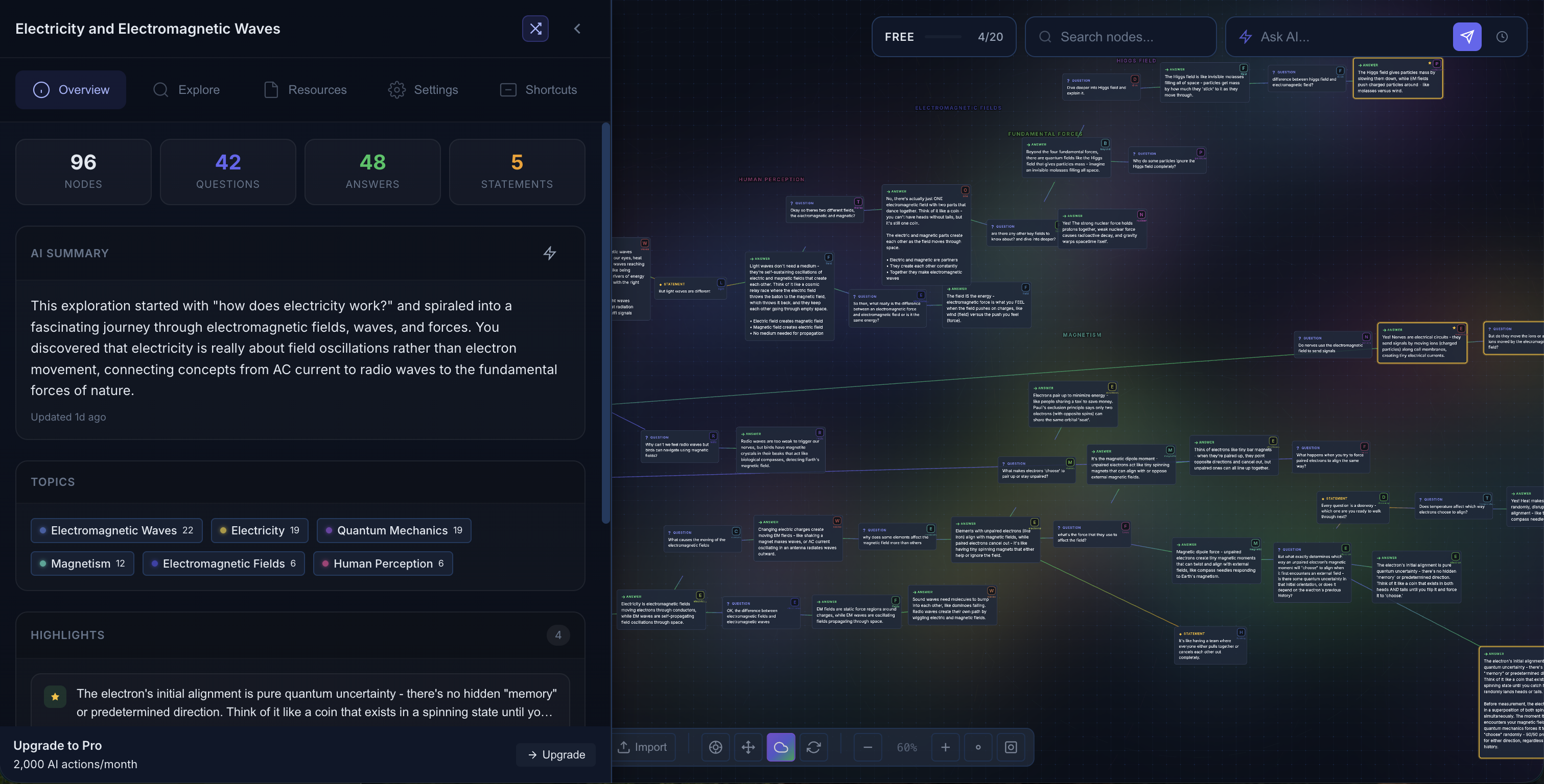 Synode AI Mind Map Interface