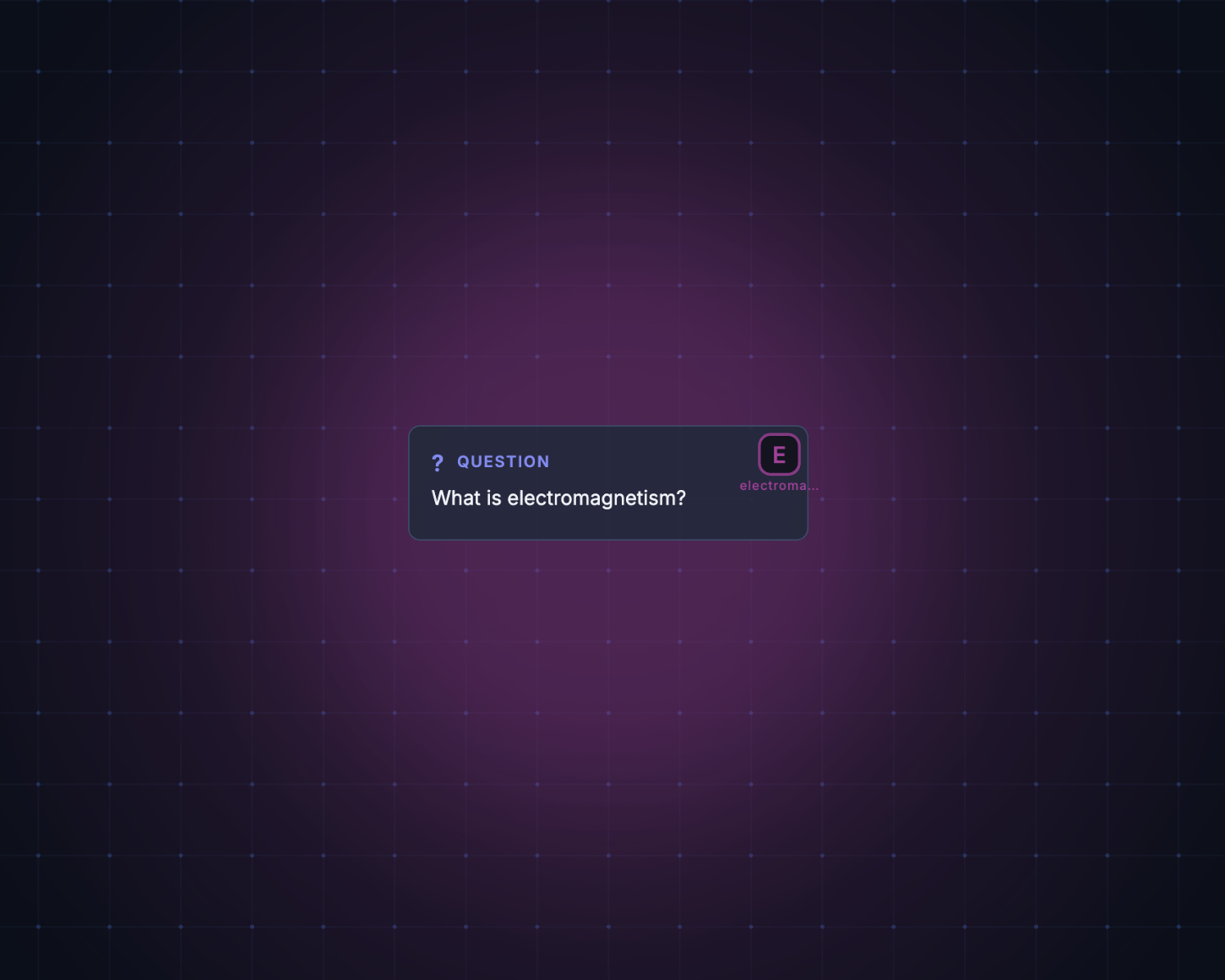 Step 1: Ask a question