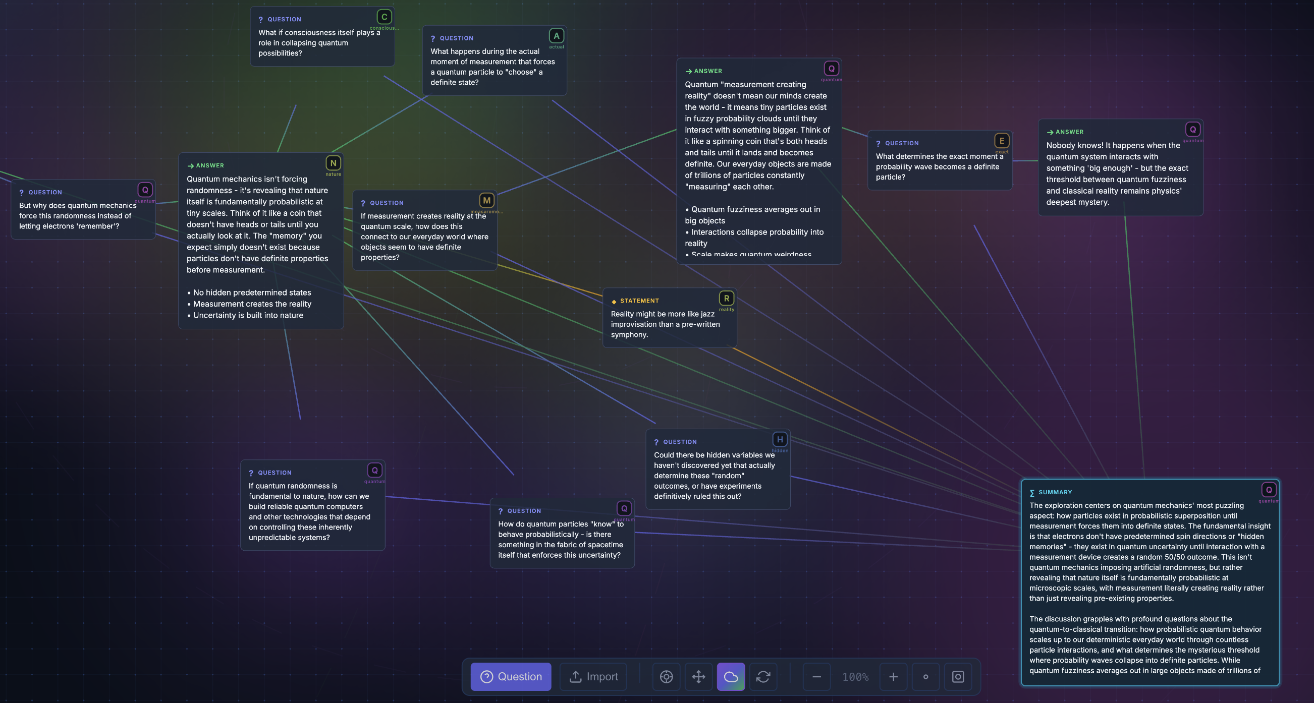 Step 3: Build understanding